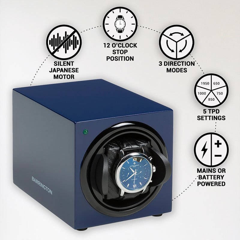 Barrington Single Winder - Midnight Blue