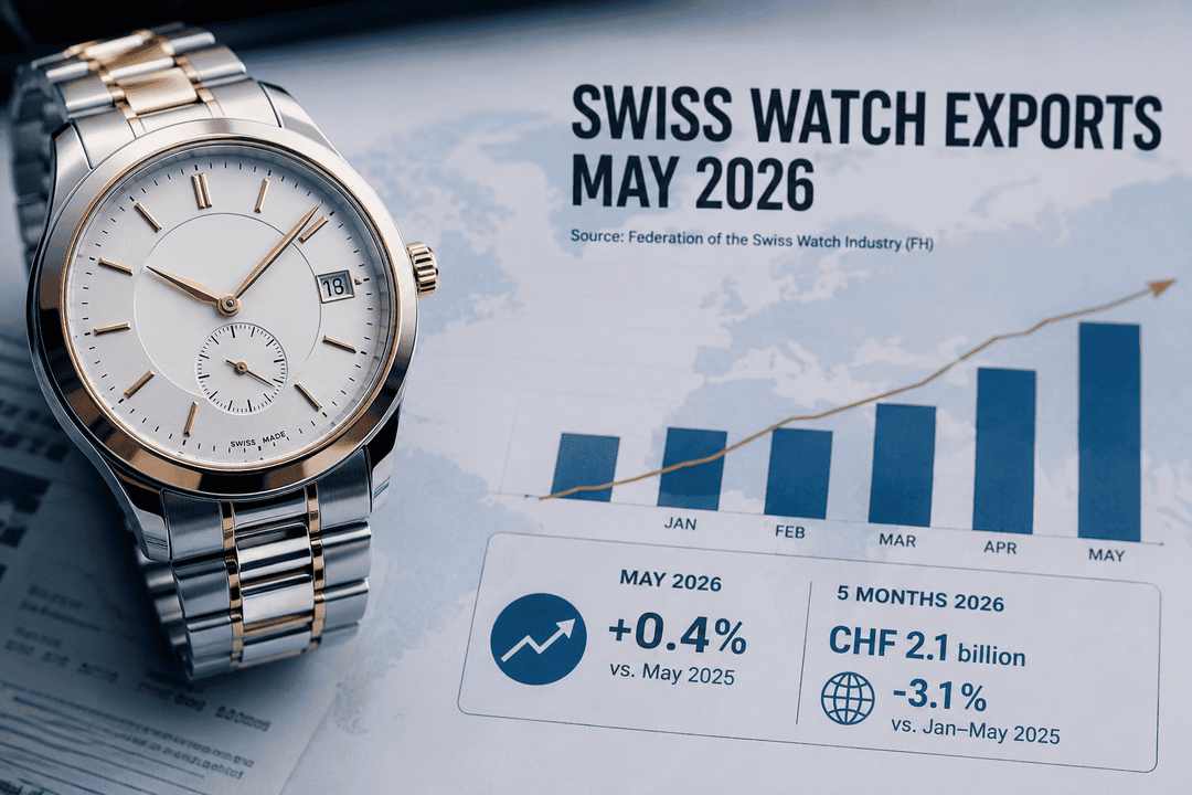 Swiss Watch Exports May 2026
